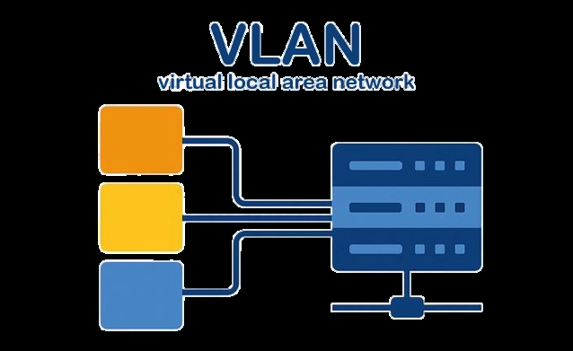 Exemple de configuration de port de switch HPE